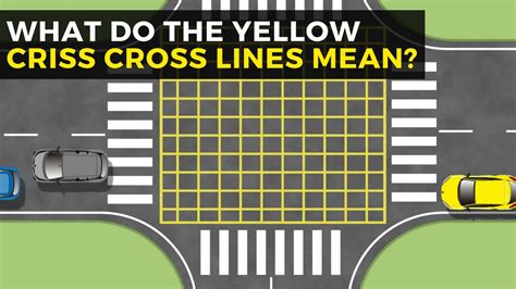 yellow box junction legal requirements|stopping in yellow cross hatching.